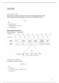 instrumentele analyse 2: spectrofotometrie