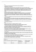 1.2.8 Lab_ Osmosis, Diffusion, and the Effects on Transpiration