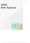 Acute respiratory distress syndrome and Birth asphyxia, approach and management