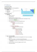 Chemie: H7. Stofklassen