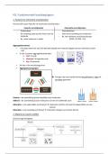 Chemie: H3. Basisbegrippen