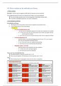 Chemie: H2. Risico-analyse