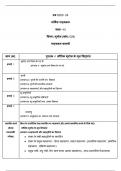 Class notes English language and composition  Ireland and Her People; A Library of Irish Biography, Together with a Popular History of Ancient and Modern Erin, to Which Is Added an Appendix of Copious Notes and Useful Tables; Supplemented with a Dictionar