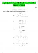 AQA JUNE 2023 BIOLOGY AS LEVEL 7401 PAPER 1