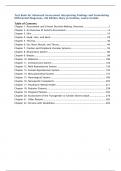 Test Bank for Advanced Assessment Interpreting Findings and Formulating Differential Diagnoses, 4th Edition, Mary Jo Goolsby, Laurie Grubbs