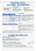 Lecture notes Unit 15a - Transition Metals  (9CH0)  Edexcel AS/A level Chemistry Student Book 2