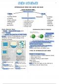 General Chemistry 2 Reviewer and Notes