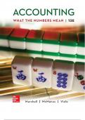 Accounting What the Numbers Mean David Marshall 12Th ed - Test Bank