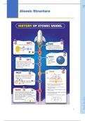 STRUCTURE OF ATOM