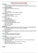   PN2 Exam2 Study Guide