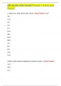 NIH Stroke Scale Group F Patient 1-6 Solved & Passed. 