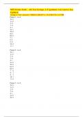 NIH Stroke Scale – All Test Groups A-F (patients 1-6) Answer key Updated Spring 2023.