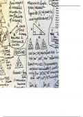 GCSE Maths Crib Summary Sheet Trigonometry Angles 