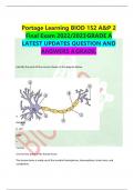 Portage Learning BIOD 152 A&P 2 Final Exam 2022/2023 GRADE A  LATEST UPDATES QUESTION AND ANSWERS A GRADE.    Identify the parts of the neuron shown in the diagram below        The human brain is made up of the cerebral hemispheres, diencephalon, brain st