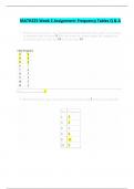 MATH225 Week 2 Assignment / MATH225N Week 2 Assignment: (Updated, 2023-2024): Frequency Tables Q & A: Chamberlain College of Nursing  MATH 225 Week 2 Assignment / MATH 225N Week 2 Assignment: (Updated, 2023-2024): Frequency Tables Q & A: Chamberlain Colle