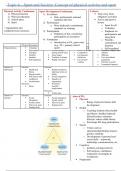 Summary -  Paper 2 - Factors affecting optimal performance (Sports Technology)