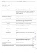 Gen Chem 2 Exam 4 Flashcards  Correct Answers