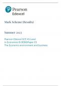 PEARSON EDEXCEL GCE AS LEVEL IN ECONOMICS B (9EBO) PAPER 03 THE ECONOMIC ENVIROMENT AND BUSINESS-SUMMER 2023 MARK SCHEME(RESULTS