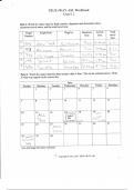 Asl trueway unit 5 worksheet complete solution