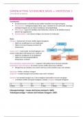 Samenvatting scheikunde vwo 4 hoofdstuk 1 atoombouw en binding