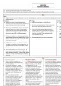 AQA A Level Psychology Social Influence: Milgram summary