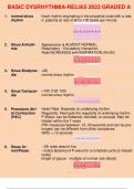 BASIC DYSRHYTHMIA-RELIAS 2023 GRADED A