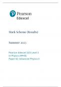 Pearson Edexcel GCE Level 3 In Physics Markscheme June 2023 (9PH0 Paper 02:Advanced Physics II)