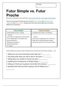 Futur Proche VS Futur Simple Worksheet/Test