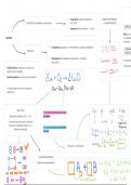 Resumen de exámen de química sobre materia, reacctivos y átomos