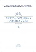 BEST FINDINGS NRNP 6541 Week 7 Assignment; i-Human Samantha Graves.100% Correct (Pass Guarantee)