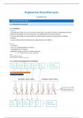 Samenvatting - Module beginselen van de kinesitherapie 2