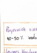 Apuntes de Complicaaciones de la Cirugía Ginecológica Abierta. Definiciones, diagnóstico y tratamiento.