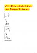 NFHS official volleyball signals Using Diagram Illustrations