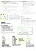 H2; Samenvatting Alles Klar Modular 1 leerwerkboek -  Duits