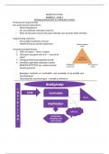 Samenvatting Voor de verandering -  Agogiek (12V1-a2p2soc1