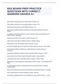 EEG BOARD PREP PRACTICE QUESTIONS (THESE ARE FROM THE GAMES AND PRACTICE QUIZZES FROM CAPSTONE) WITH CORRECT ANSWERS GRADED A+