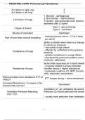 PEDIATRIC CCRN: Pulmonary