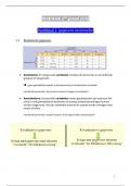 Samenvatting statistiek 2de graad (3/4)