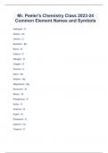 Mr. Peeler's Chemistry Class 2023-24 Common Element Names and Symbols 