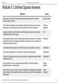 Module 8: Confined Spaces Questions with complete  Answers Rated A+