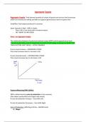 AQA  A-Level Economics: Aggregate Supply Detailed Notes