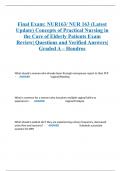 Final Exam: NUR163/ NUR 163 (Latest Update) Concepts of Practical Nursing in the Care of Elderly Patients Exam Review| Questions and Verified Answers| Graded A – Hondros