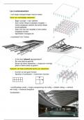 structuuranalyse ruimtevakwerken samenvatting 