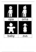 Familie pictogrammen