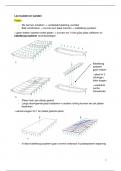 structuuranalyse platen samenvatting 