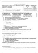 Tratamiento dislipidemia