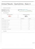 Clinical Results  Dysrhythmia 