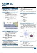 ATOMS AND THE PERIODIC TABLE CHEMISTRY