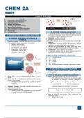 CHEMICAL REACTIONS CHEMISTRY CHAPTER 5