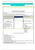 vSim for Nursing | Fundamentals CONCEPT MAP WORKSHEET:  Sara Lin – Pain Management questions with correct answers 